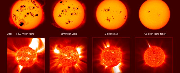 The violent youth of solar proxies