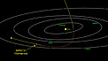 1I/2017 U1 (ʻOumuamua)